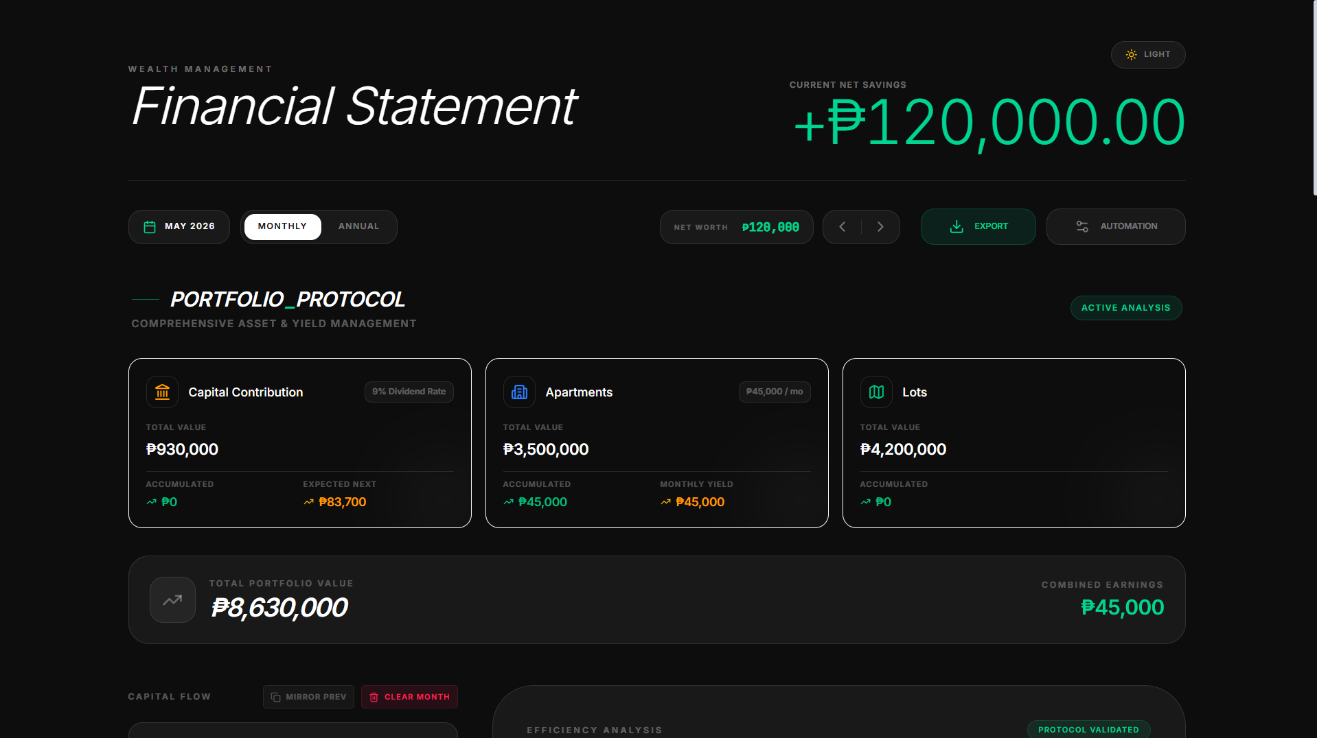 FinanceFlow Management Platform
